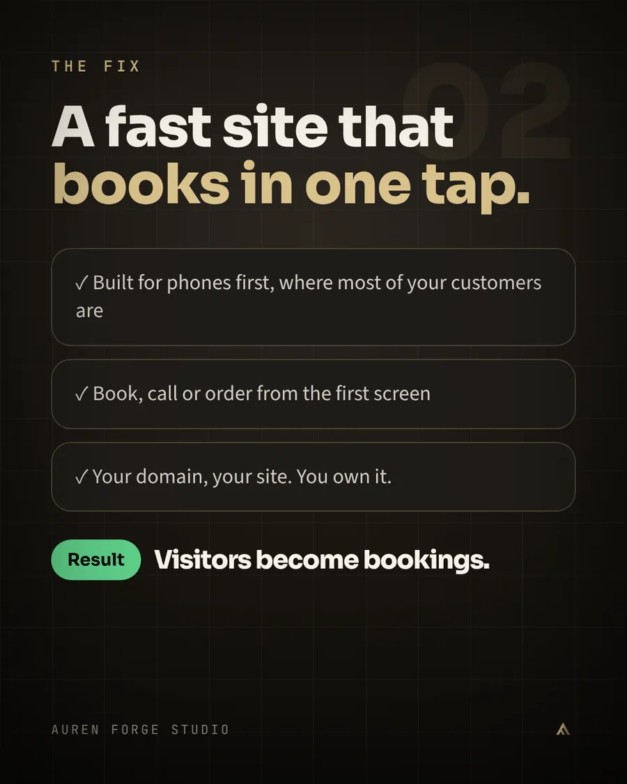 Slide 5, the fix: a fast site that books in one tap, built for phones, on your own domain. Result: visitors become bookings.