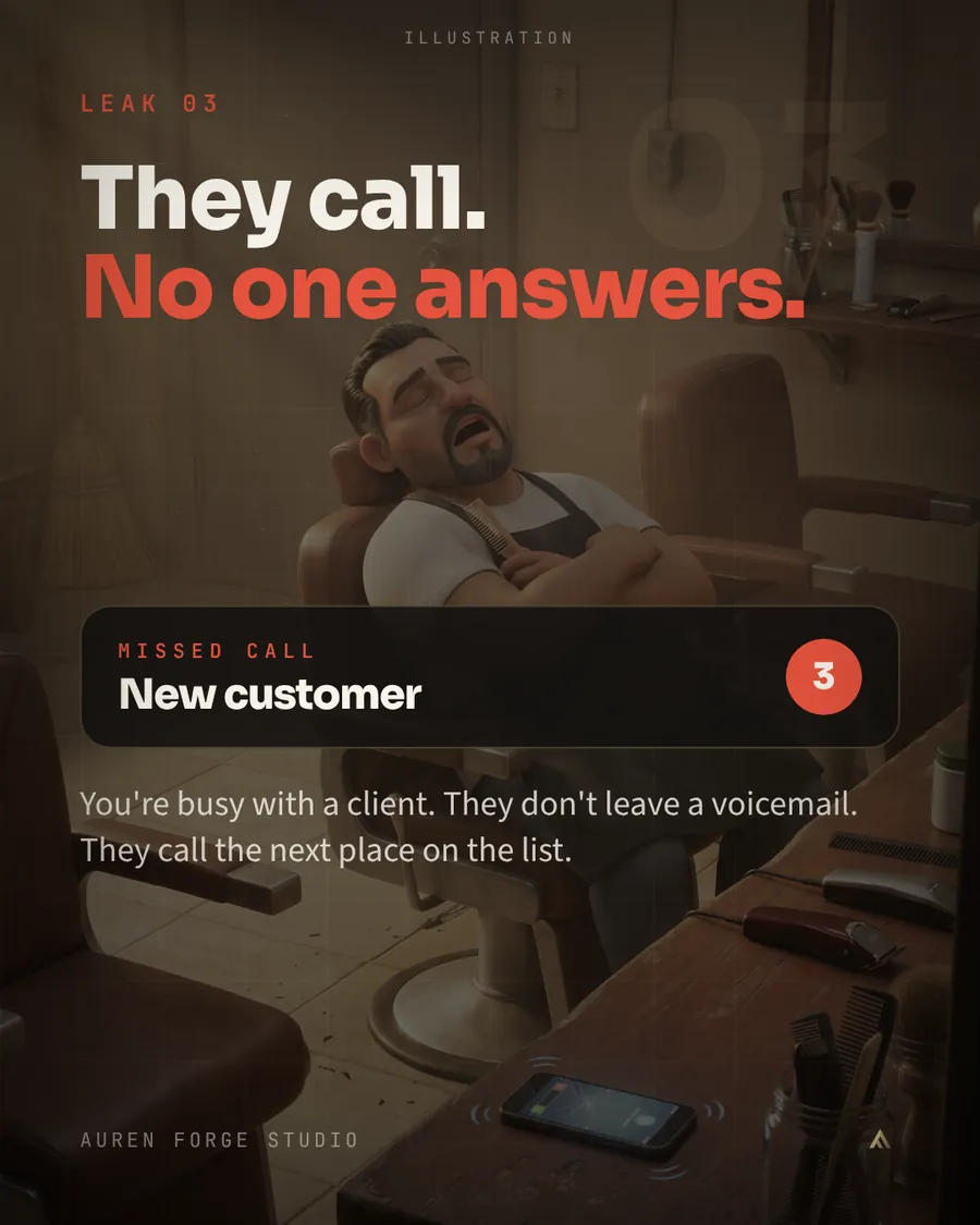 Slide 6, leak 3: They call. No one answers. They call the next place on the list.